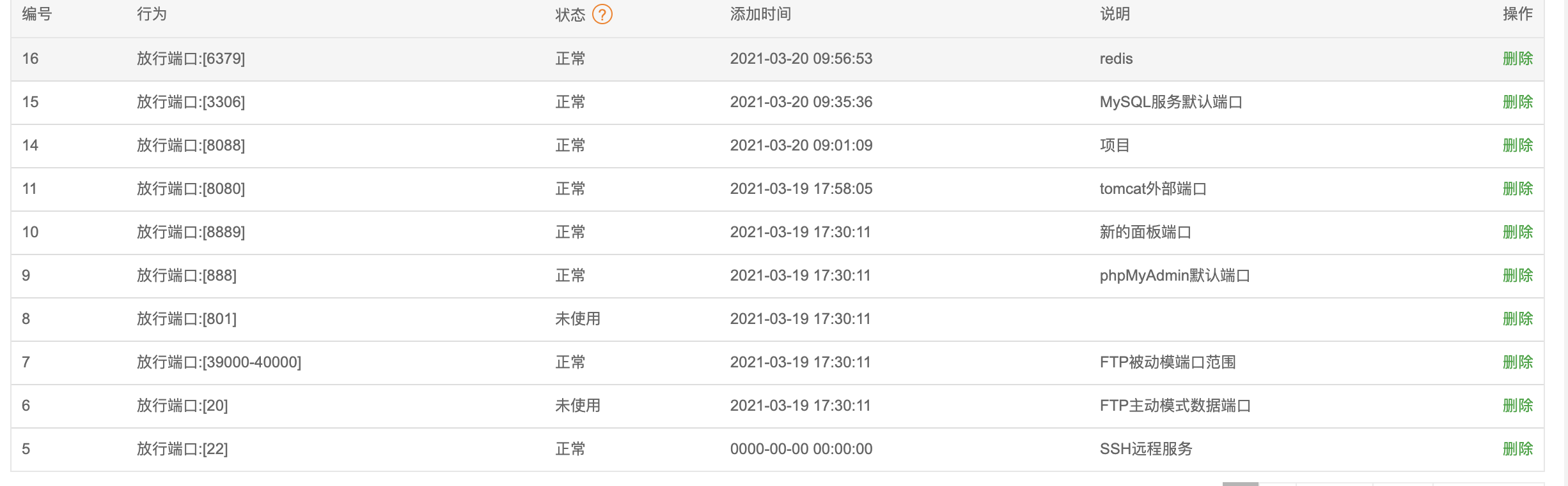 宝塔项目一键部署java 宝塔一键部署教程_Redis_07