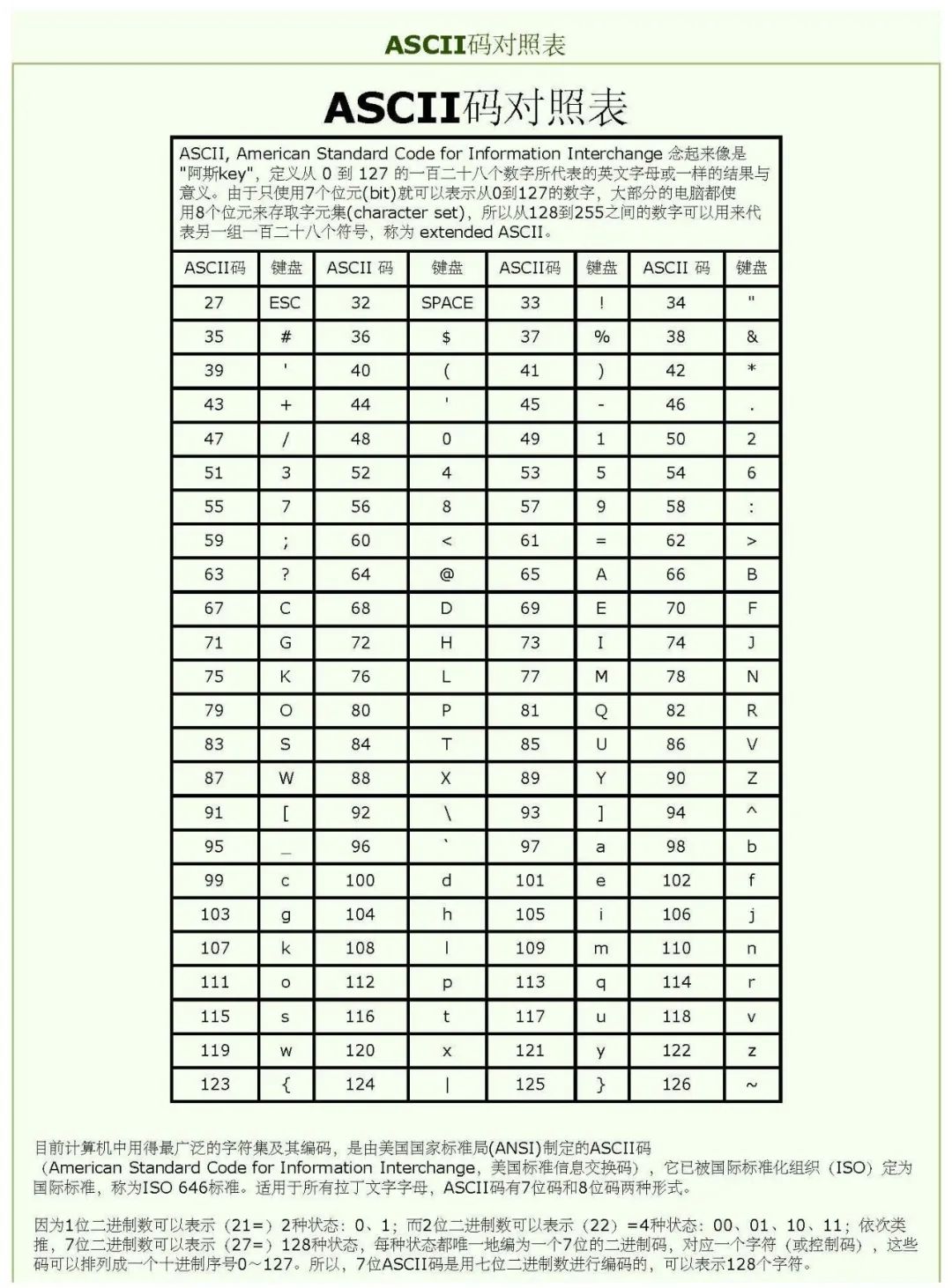 python16进制显示 python16进制转换为10进制_字符串