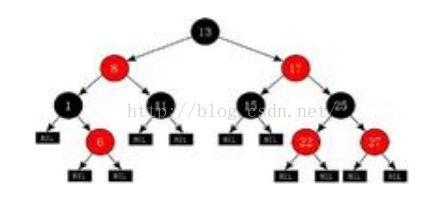 java中Set循环获取 java循环set集合_java_02