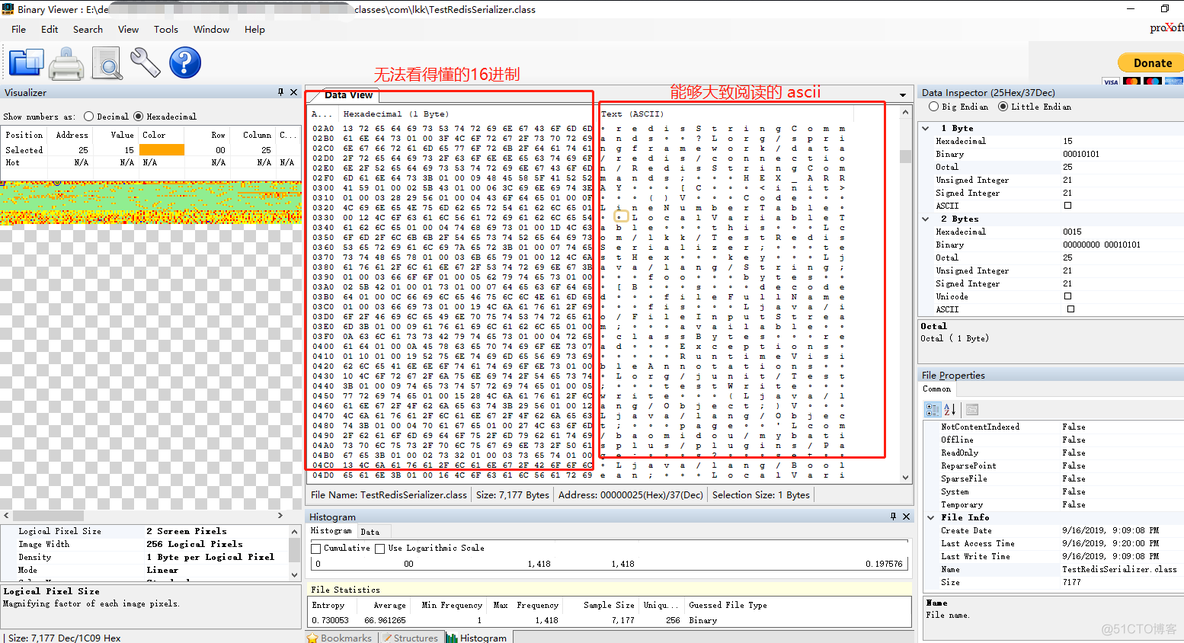 redis aof 二进制 redis 二进制存储_redis_02