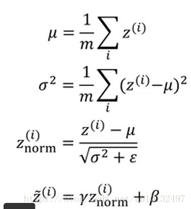 归一化python代码 batch归一化_方差_02