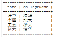 MySQL多表查询 面试 mysql 多张表查询_MySQL多表查询 面试_03