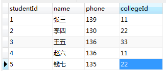 MySQL多表查询 面试 mysql 多张表查询_MySQL多表查询 面试_06