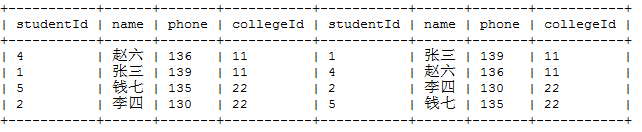 MySQL多表查询 面试 mysql 多张表查询_MySQL多表查询 面试_07