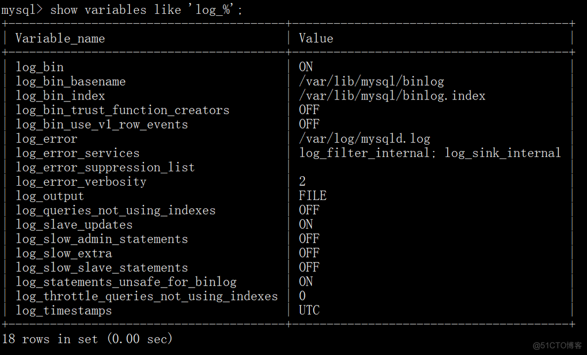 mysql 清空字段数据 mysql清空表数据语句_mysql 清空字段数据