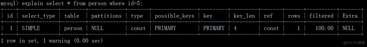 mysql 清空字段数据 mysql清空表数据语句_mysql_02