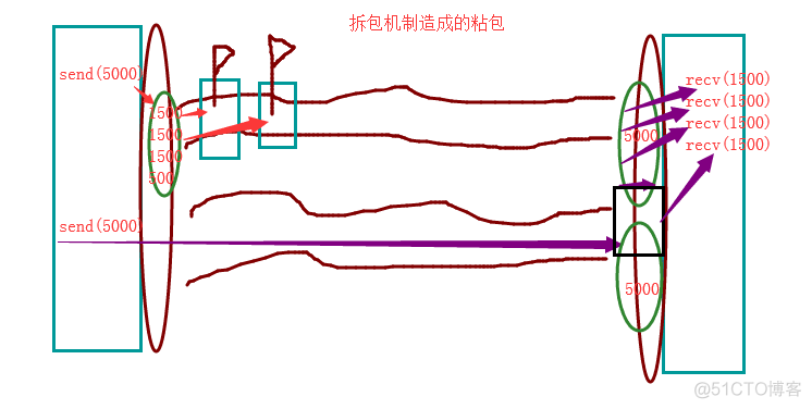 python粘贴word python粘贴代码怎么运行_python粘贴word_04