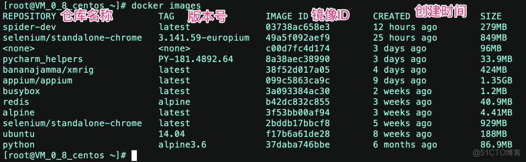 docker x86 镜像 转 arm docker 镜像移植_版本号_04