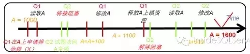 SQL Server 2019 新特性内存数据库 sqlserver数据库内存设置_运维_03