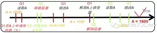 SQL Server 2019 新特性内存数据库 sqlserver数据库内存设置_数据库_04