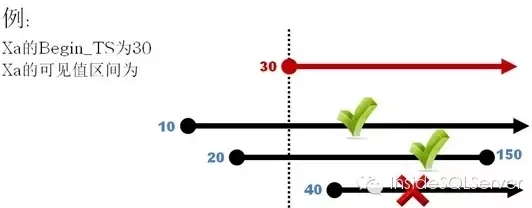 SQL Server 2019 新特性内存数据库 sqlserver数据库内存设置_数据库_13