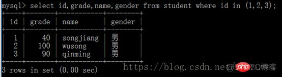 mysql查询库下所有表的数据 mysql查询表中所有数据_字符串_04