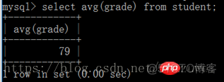 mysql查询库下所有表的数据 mysql查询表中所有数据_mysql数据库表查询_19