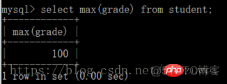 mysql查询库下所有表的数据 mysql查询表中所有数据_字段名_20