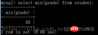 mysql查询库下所有表的数据 mysql查询表中所有数据_mysql查询库下所有表的数据_21