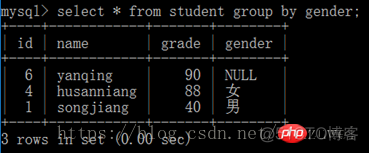 mysql查询库下所有表的数据 mysql查询表中所有数据_字段名_24