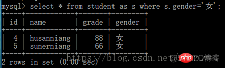 mysql查询库下所有表的数据 mysql查询表中所有数据_字段_29