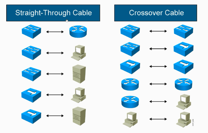 启用 GatewayRedisAutoConfiguration 启用wapi后Wifi变快了_IP_03