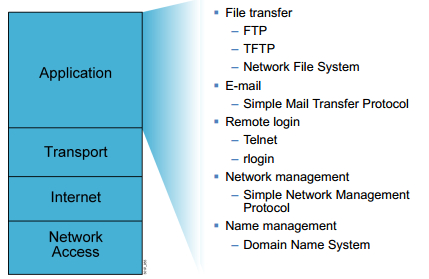 启用 GatewayRedisAutoConfiguration 启用wapi后Wifi变快了_git_08