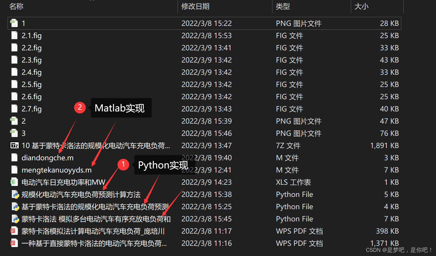 预测充电python 预测充电负荷_python_18