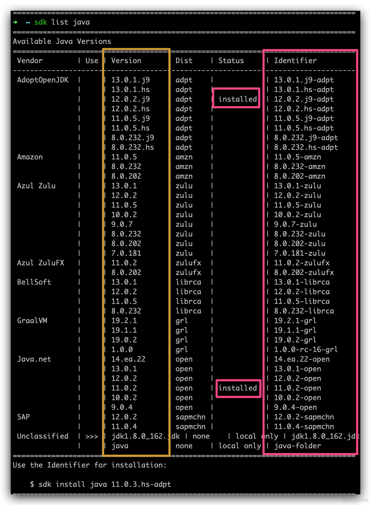 alternatives进行java版本管理 java多版本管理_bash_04