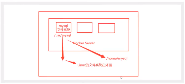 window docker desktop加载tar镜像 docker加载镜像失败_文件系统_10