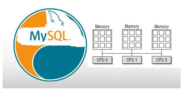 mysql 改大小 修改mysql内存_数据库