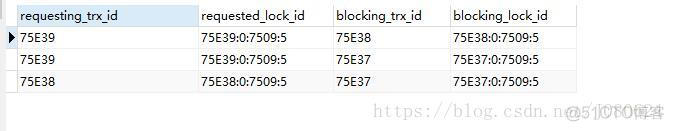 mysql8 锁超时 mysql锁表超时_锁等待