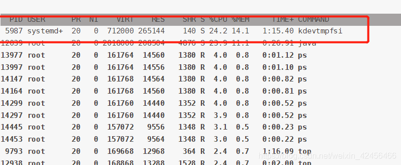 docker redis conf配置文件路径 docker修改redis配置文件_redis mysql配置文件详解