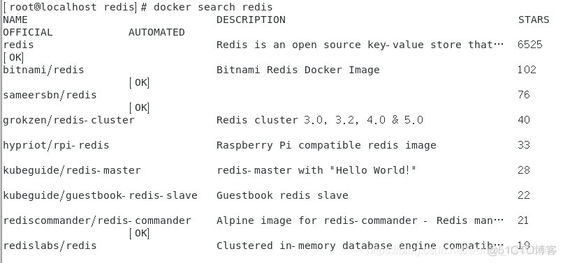 docker redis conf配置文件路径 docker修改redis配置文件_docker_03