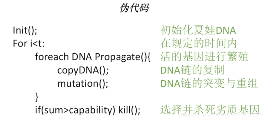 Python 最优解计算 python求解最优化问题_启发式算法_10