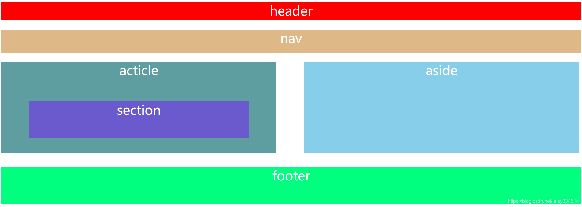 html5 css3 侧边tab html5侧边栏代码_html_07