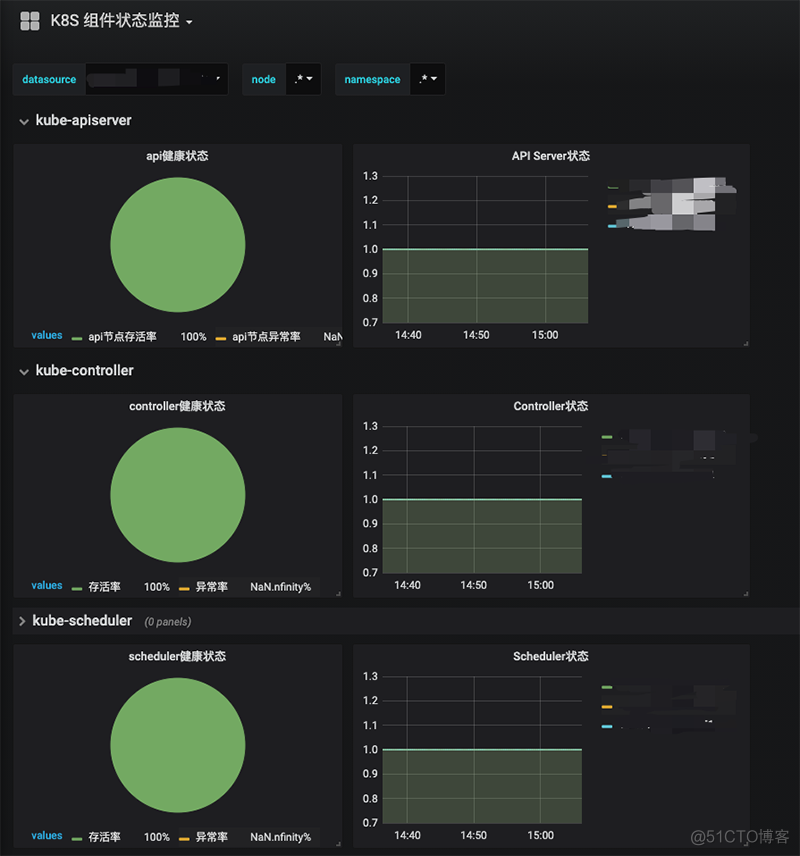 filebeat docker 配置收集Java日志 docker日志收集方案_分布式_10