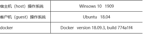 docker 查看 版本 查看dockerip_配置文件_02