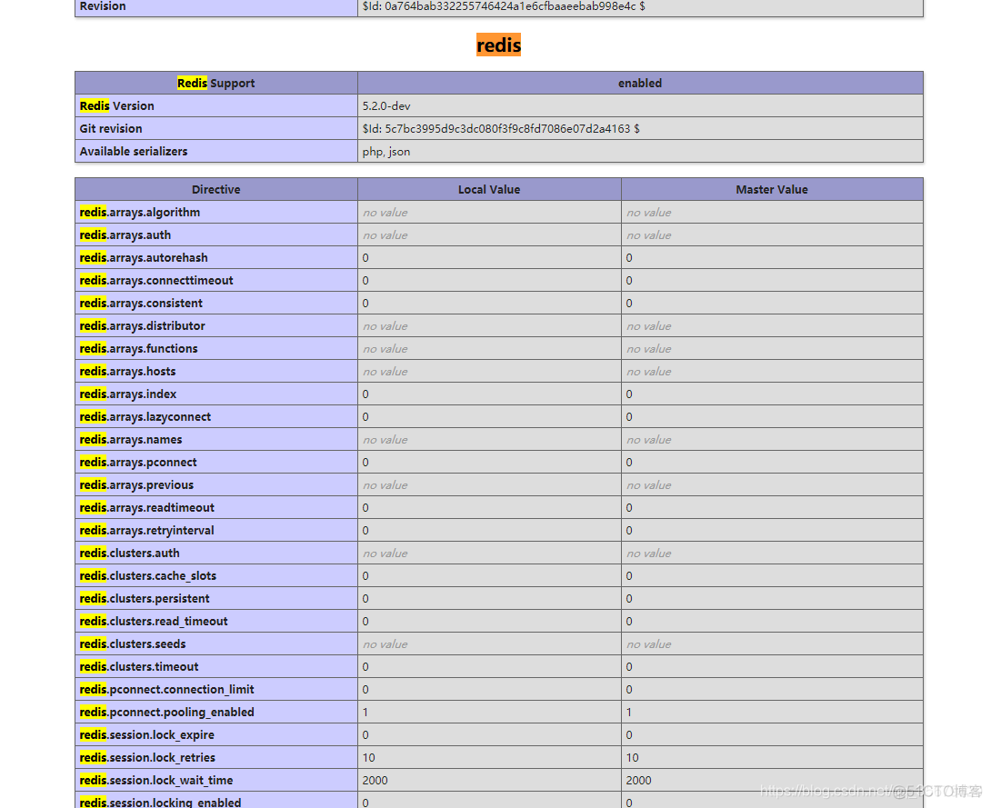 tp框架redis配置 redis thinkphp5_linux_15