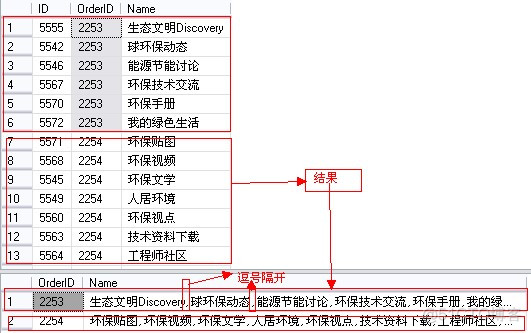 mysql查询结果加上序号一列 mysql查询结果添加字段_mysql 成绩排名 字段_05