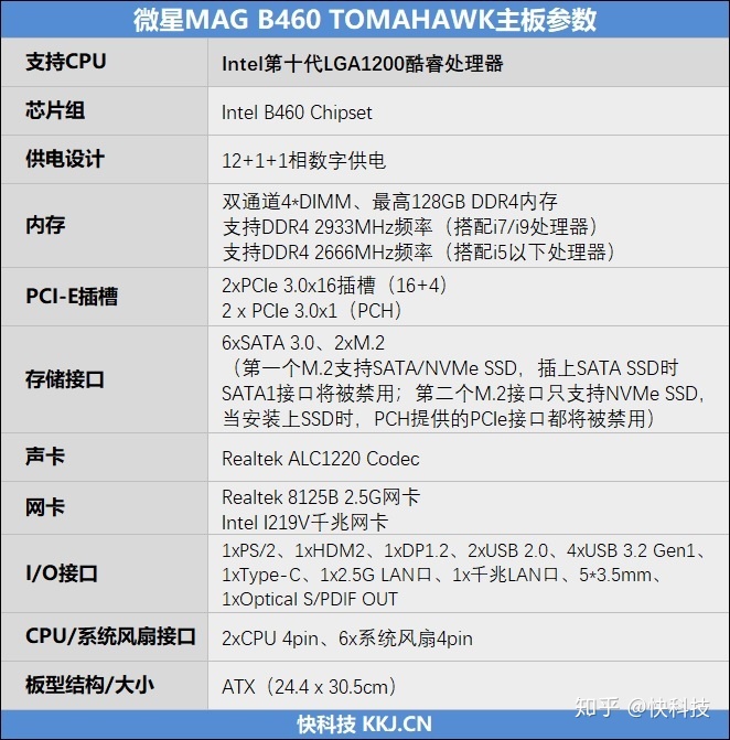 微星主板BIOS 音频 微星主板音频设置_插槽_03