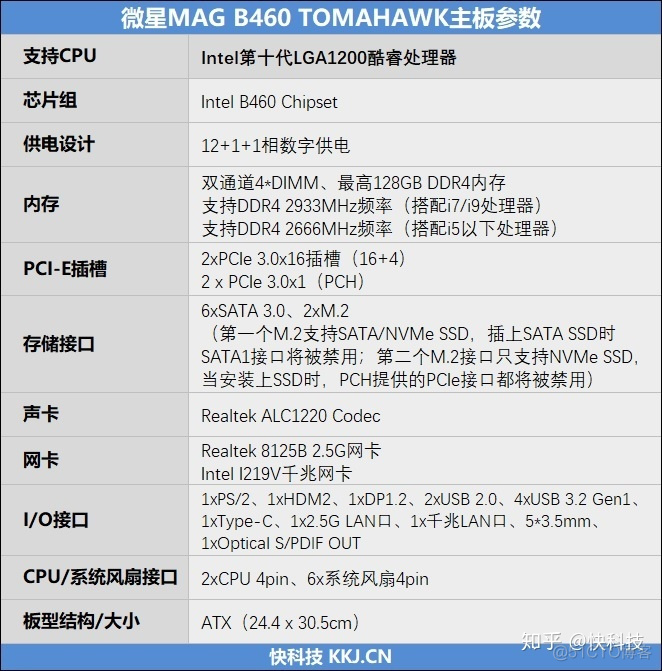 微星主板BIOS 音频 微星主板音频设置_插槽_03