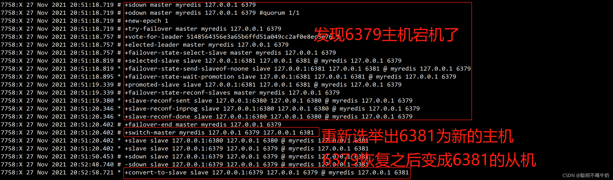 redis 哨兵配置文件详解 redis哨兵模式配置详解_redis集群_07