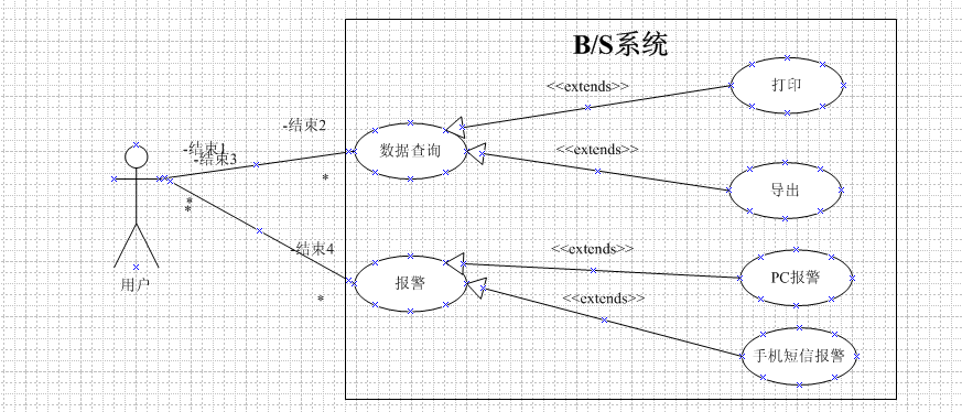 gui仿真架构 仿真软件架构_gui仿真架构