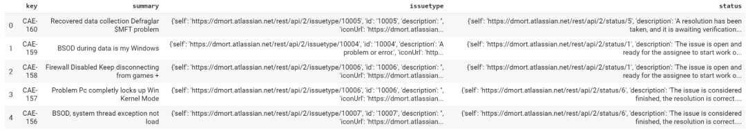 python获取 dataframe 指定值 获取dataframe中的值_字段_05