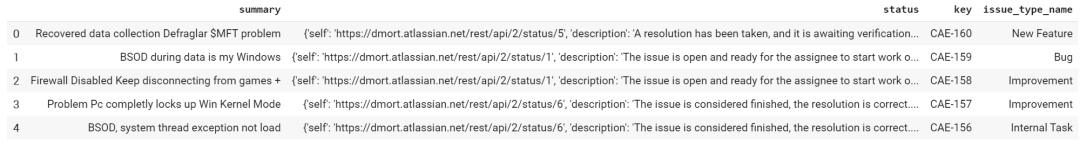 python获取 dataframe 指定值 获取dataframe中的值_JSON_06