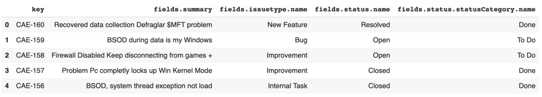 python获取 dataframe 指定值 获取dataframe中的值_获取json对象中的值和key_07