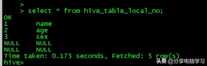 hive sql 执行过程 hive sql hql_hive sql 执行过程_36