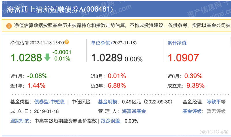 债券估值python 债券估值计算公式_债券估值python_14