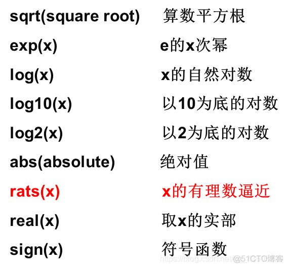 python读matlab矩阵数据 matlab如何读取矩阵_数学建模_28