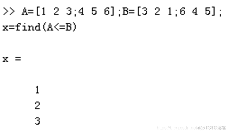 python读matlab矩阵数据 matlab如何读取矩阵_数学建模_32