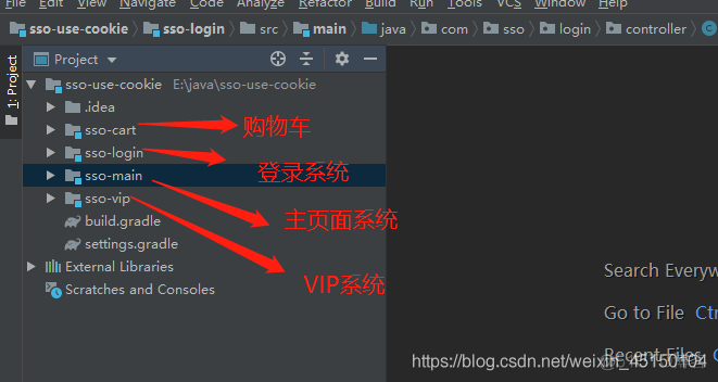 java单点登录案例及源码 单点登录实现代码_cookie_10