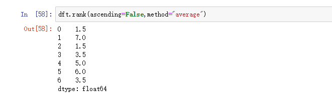 python rank 排名 不带小数 python rank()_python_10