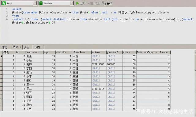 mysql 分组后汇总全部 mysql中分组_SQL_02